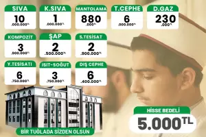 Medrese İnşaat Destek - 79792464-f13e-4067-a5ea-7b209d135993.jpg