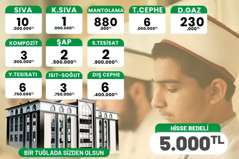 Medrese İnşaat Destek